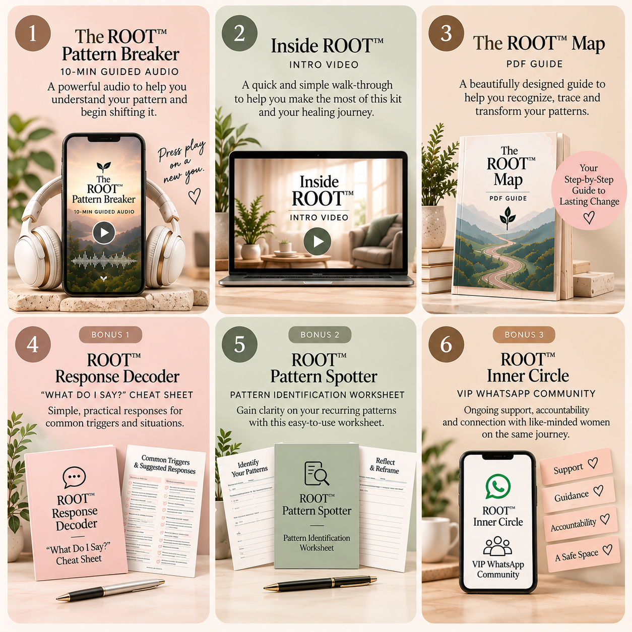 The six resources included in the ROOT Pattern Reset Kit